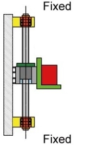 Mounting